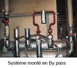 désembouage avec installation en by pass